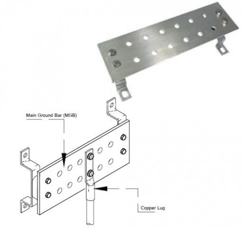 KUMWELL GBPGSS - 6D Main Ground Station No.of Hole = 12, Dimension 100x350x6 mm.
